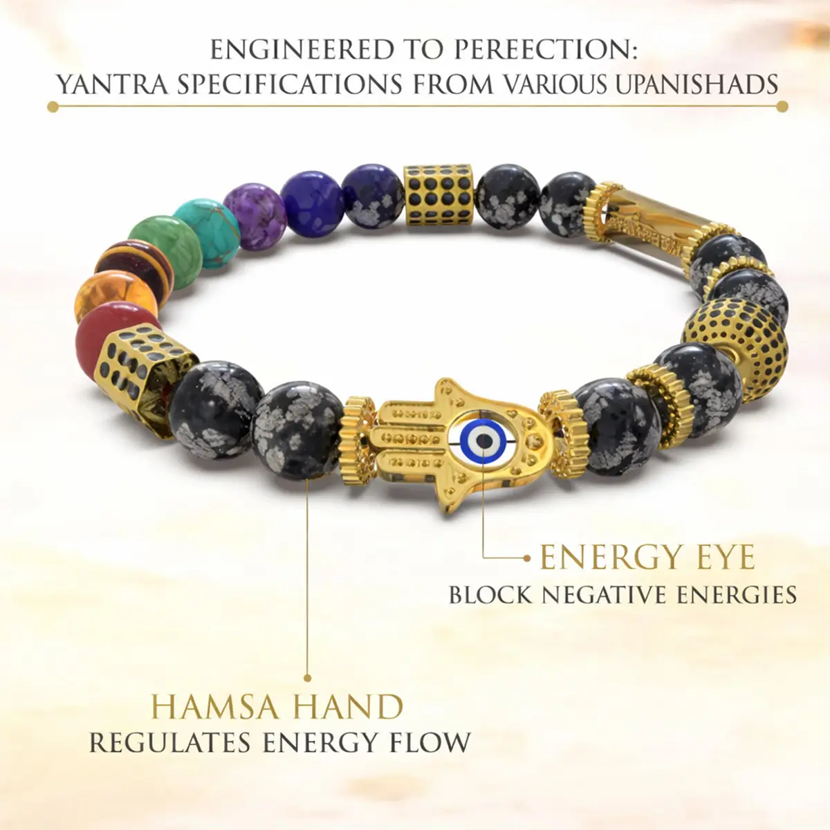 Ancient Yantra - Tiger Eye Stone Chakra Yantra - For Men - Image 10