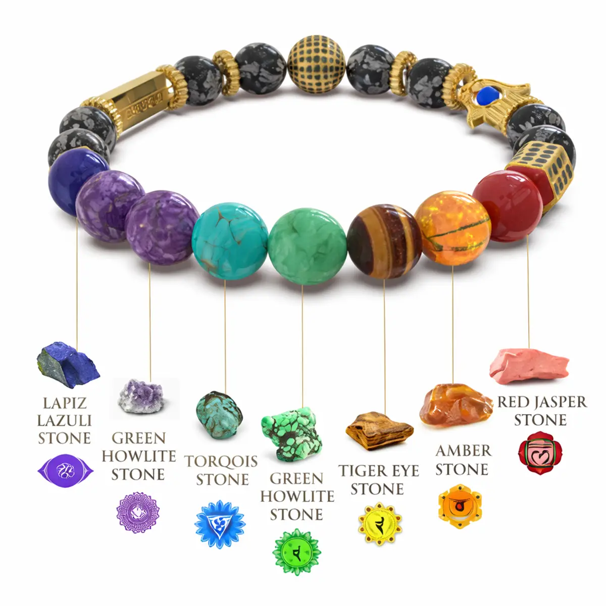 Ancient Yantra - Tiger Eye Stone Chakra Yantra - For Men - Image 12