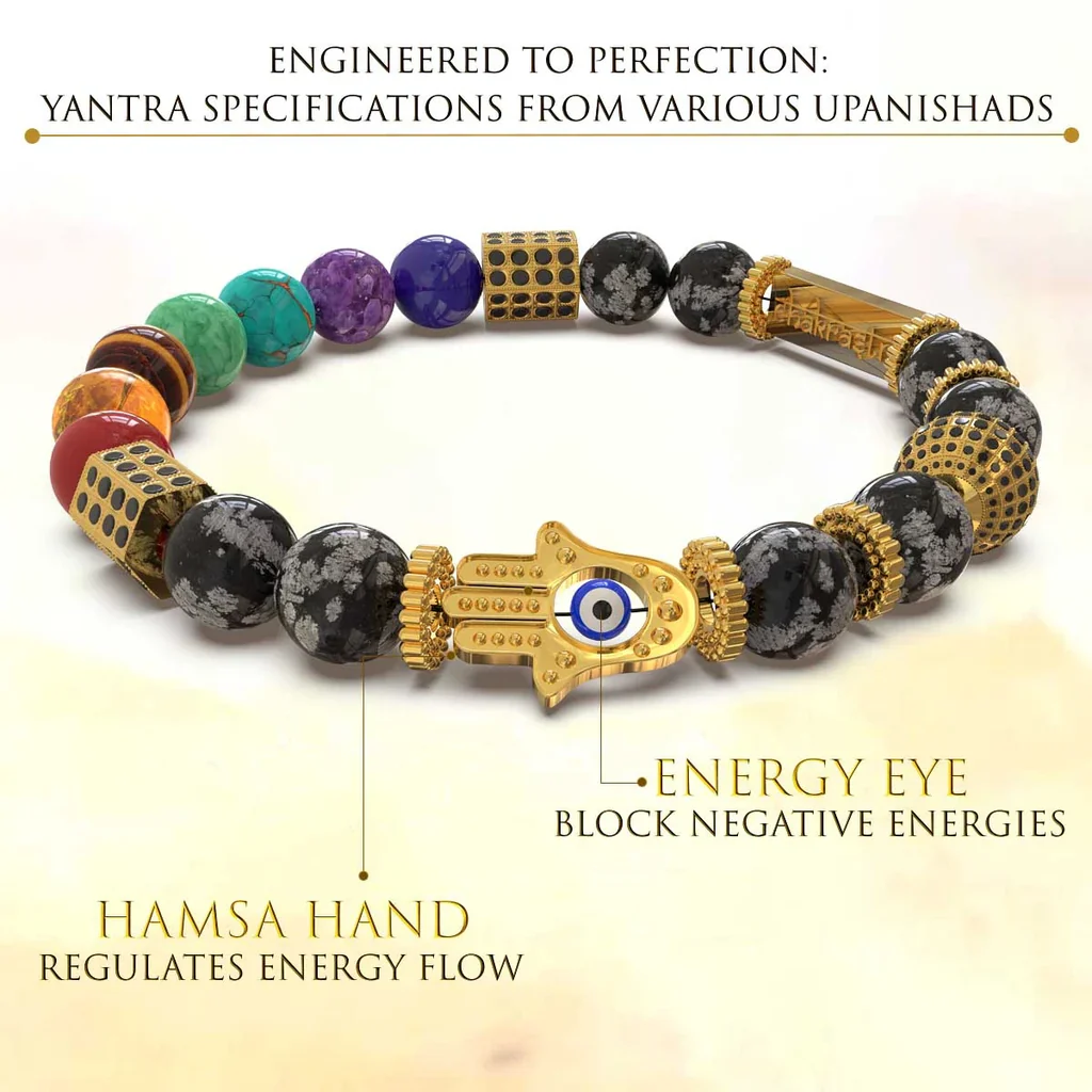 Ancient Yantra - Tiger Eye Stone Chakra Yantra - For Women - Image 24