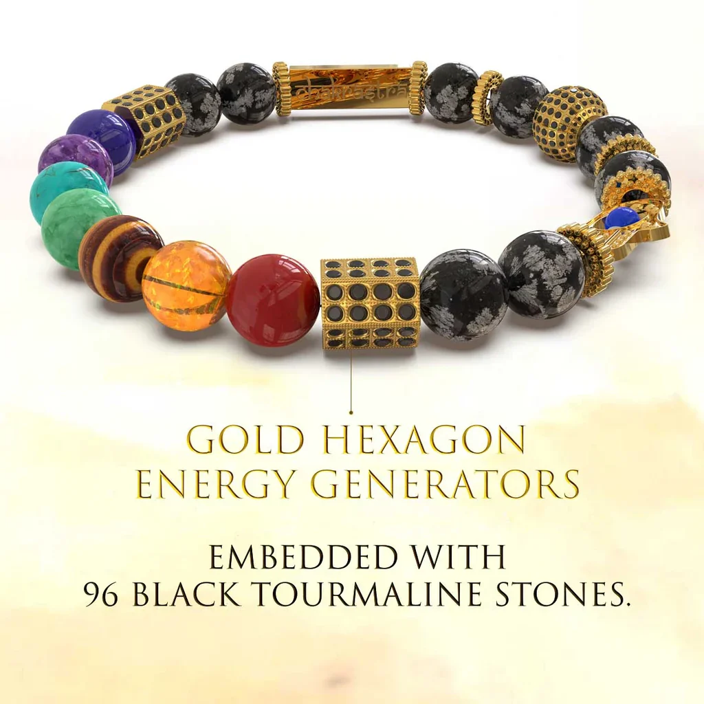 Ancient Yantra - Tiger Eye Stone Chakra Yantra - For Women - Image 13