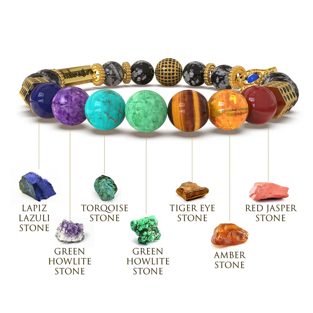 Ancient Yantra - Tiger Eye Stone Chakra Yantra - For Men - Image 36