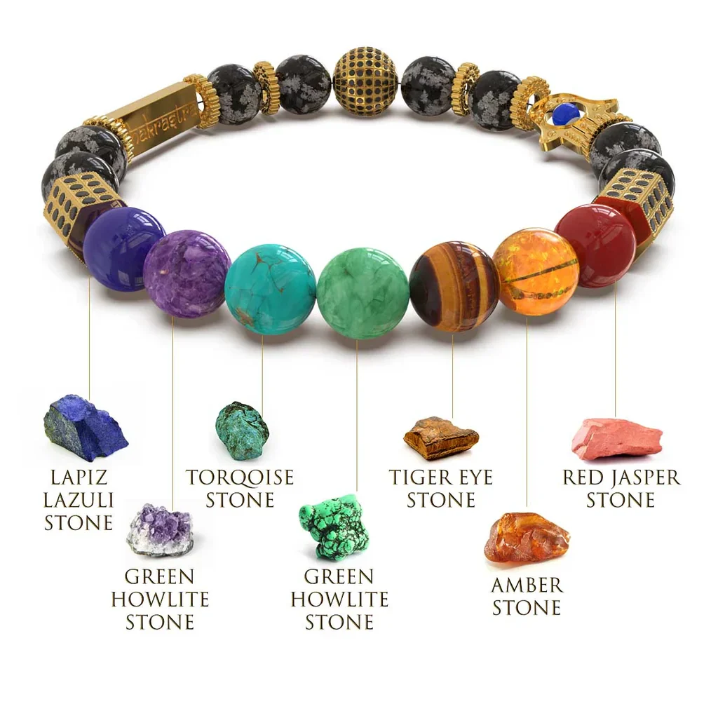 Ancient Yantra - Tiger Eye Stone Chakra Yantra - For Women - Image 9