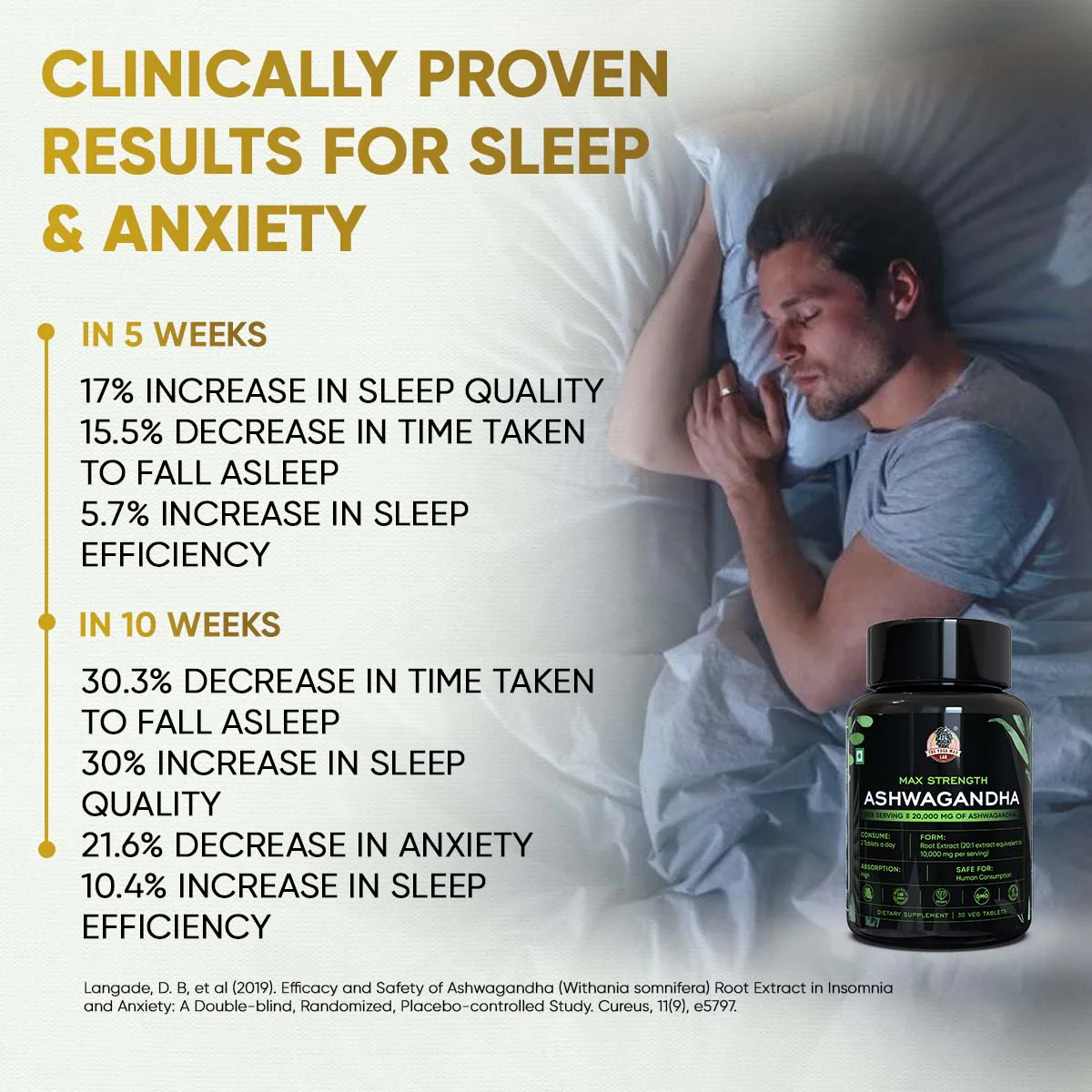 YogaManLab® Ashwagandha Tablets - 100% Lab Certified | Xtra Energy Booster & Stress Reliever - 30 Tablets - Image 3