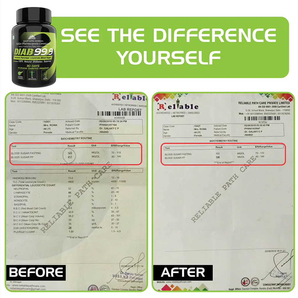 YogaManLab® DIAB 99.9 Type-1 Sugar Ayurvedic Supplement | For Natural Pancreatic Secretion & Side-Effect Prevention | 100% Natural - Image 5