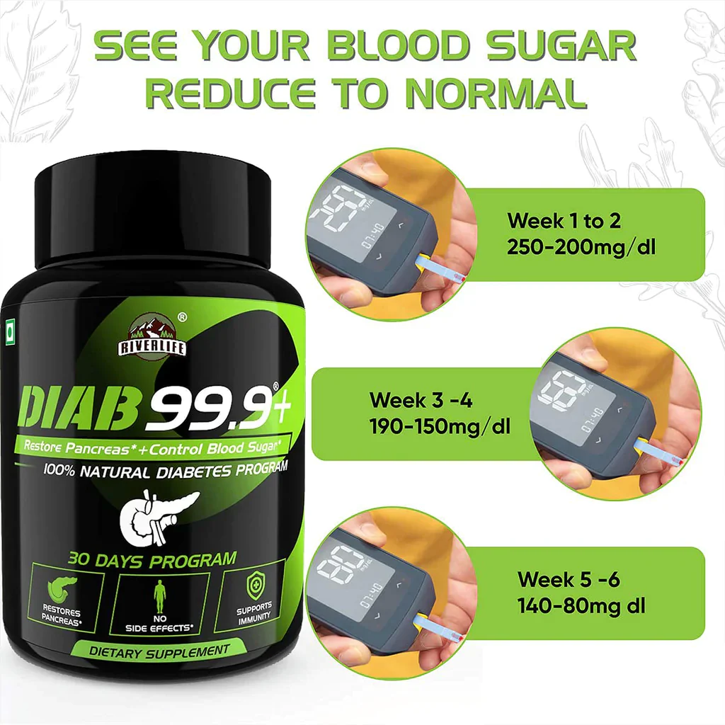 YogaManLab® DIAB 99.9+ Type-2 Diabetes Ayurvedic Medicine | 100% Natural - Image 4