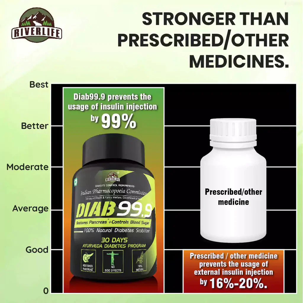 YogaManLab® Diab 99.9 Type-2 Ayurvedic Sugar Reversal Program | Get Free Doctor & Dietitian Reversal Consultation | 100% Natural - Image 13