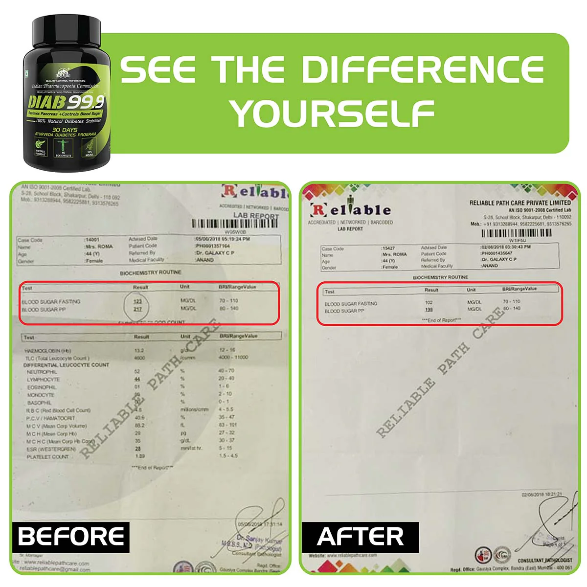 YogaManLab® Diab 99.9 Type-2 Ayurvedic Sugar Reversal Program | Get Free Doctor & Dietitian Reversal Consultation | 100% Natural - Image 19