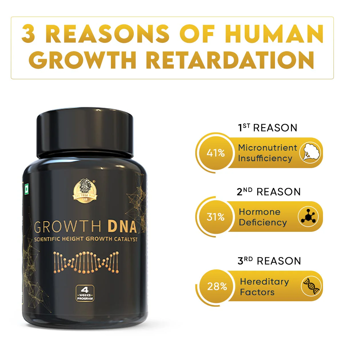YogaManLab® Growth DNA - Ayurvedic Height Increaser Program | Growth Plate Activator | Guaranteed Results Formula | 100% Natural - Image 12