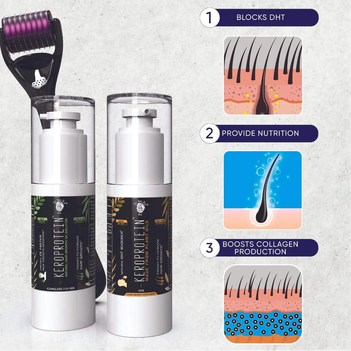 YogaManLab® KEROPROTEIN Hair Growth Kit (Men) | Topical Hair Growth Oil (30ml) + DHT Blocker Oral Oil Shots (30ml)+ Keroneedle 0.5mm |Made From Natural Plant Oils - Image 4