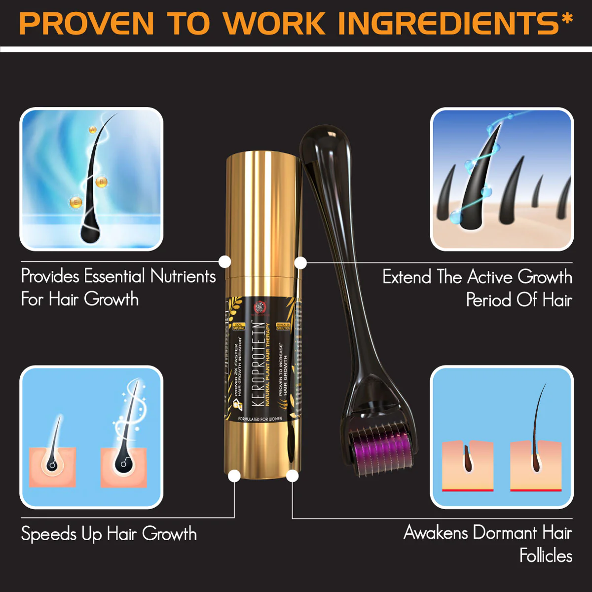 YogaManLab® KEROPROTEIN Plant Hair Growth Therapy Kit (Women) | Includes Topical Hair Growth Oil (30ml) + Keroneedle (0.5mm) - Image 7