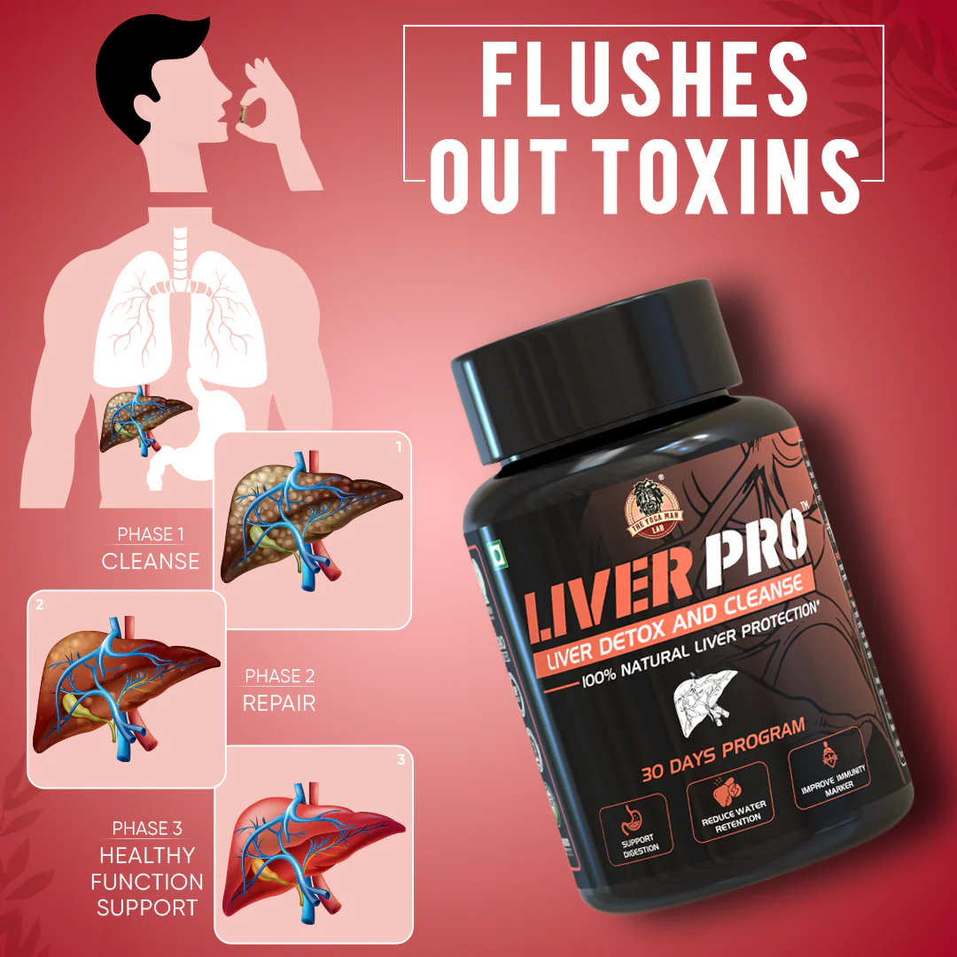 YogaManLab® Liver Pro - Fatty Liver Ayurvedic Supplement | Helps Restore Liver Health & Remove Toxins | 100% Natural & Ayurvedic | 28 Days Program - Image 11