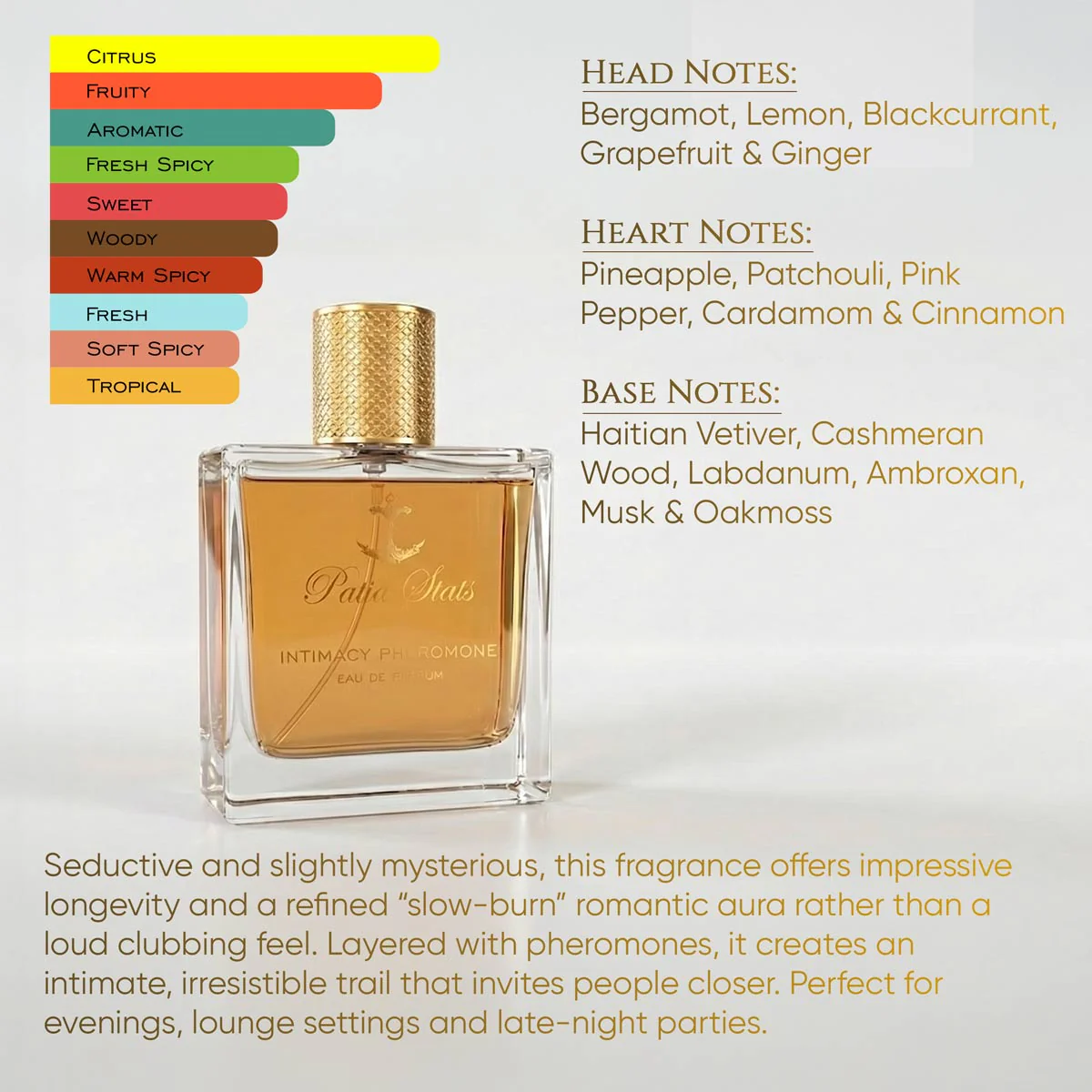 Patia Stats® Intimacy Pheromones Perfume | Attraction DNA Infused Formula | Eau De Parfum 50ml - Image 6