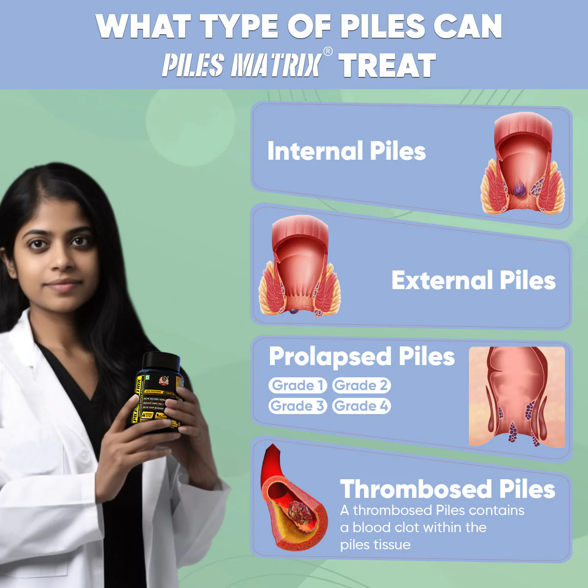 YogaManLab® PILES MATRIX - Piles Treatment Ayurvedic Capsules & Lepam Ointment | With Free Diet & Doctor | Treats Internal Grade1-4 & External Hemorrhoids | 100% Natural - Image 3