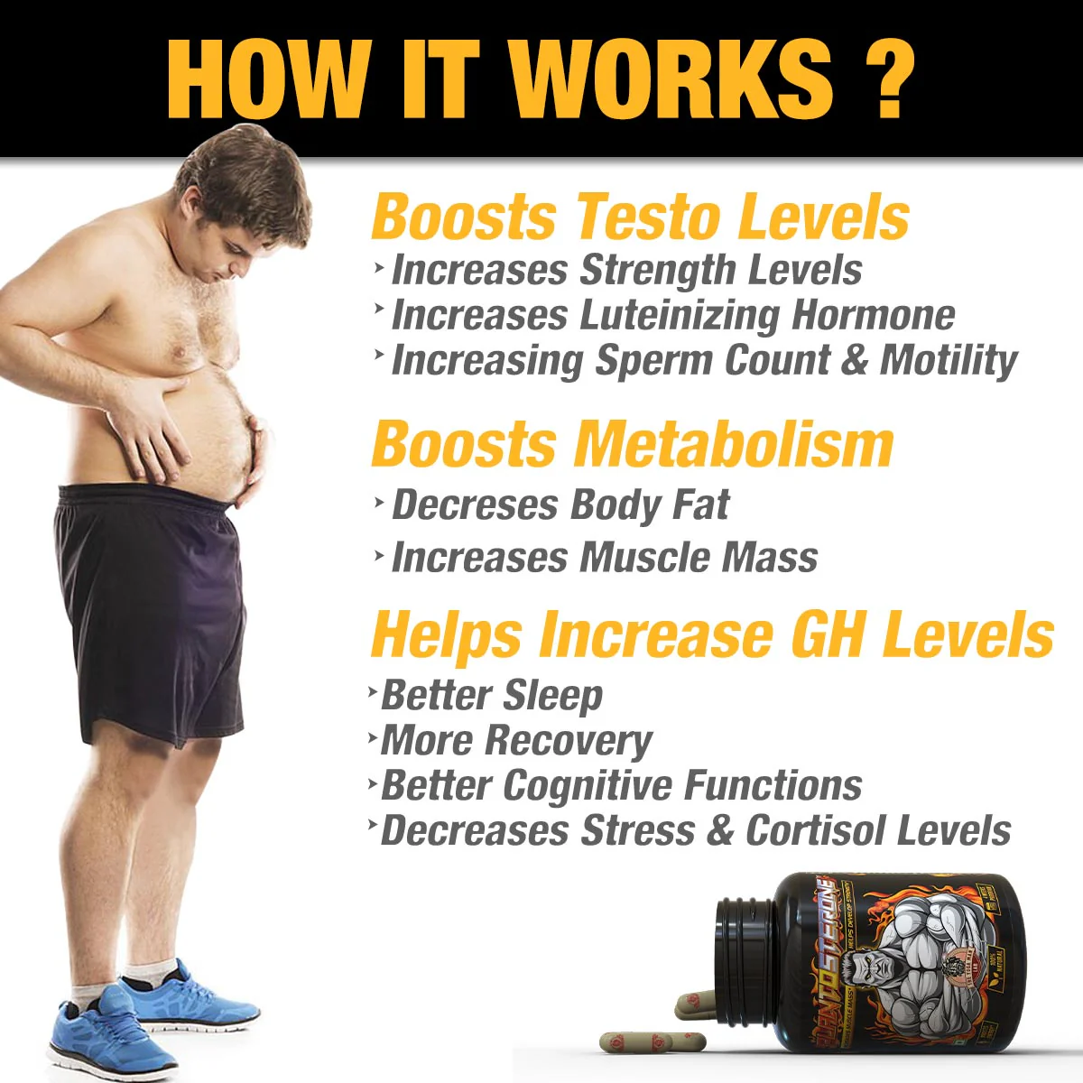 YogaManLab® PLANTOSTERONE - Ayurvedic Muscle Builder & Testosterone Booster | Helps Increase Muscle Size & Body Weight| 100% Natural - Image 15