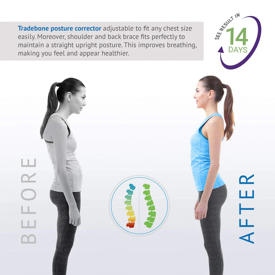 YogaManLab® Posture Corrector Belt - Back Pain, Hips Pain, Sciatica Pain - Corrects Hump Back - Image 6