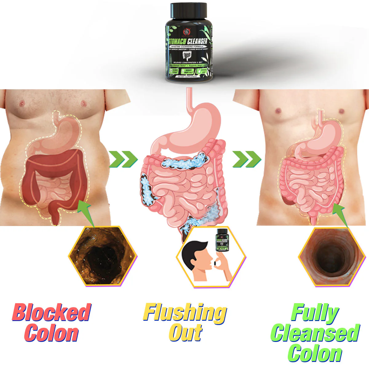 YogaManLab® STOMACH CLEANSER - Probiotic Detox & Flatter Belly Ayurvedic Supplement | 14-Days Program To Remove Constipation & Toxins | 100% Natural with Probiotics - Image 6
