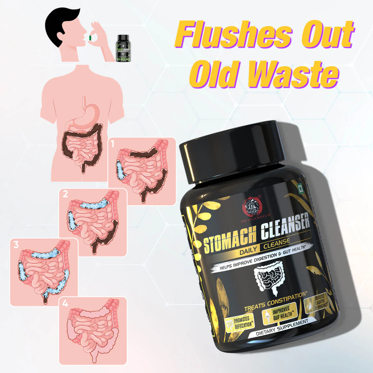 YogaManLab® STOMACH CLEANSER Daily Cleanse Ayurvedic Supplement | Probiotic Soluble Fiber For Smooth Morning Bowel Movement & Constipation Prevention | 100% Natural - Image 3