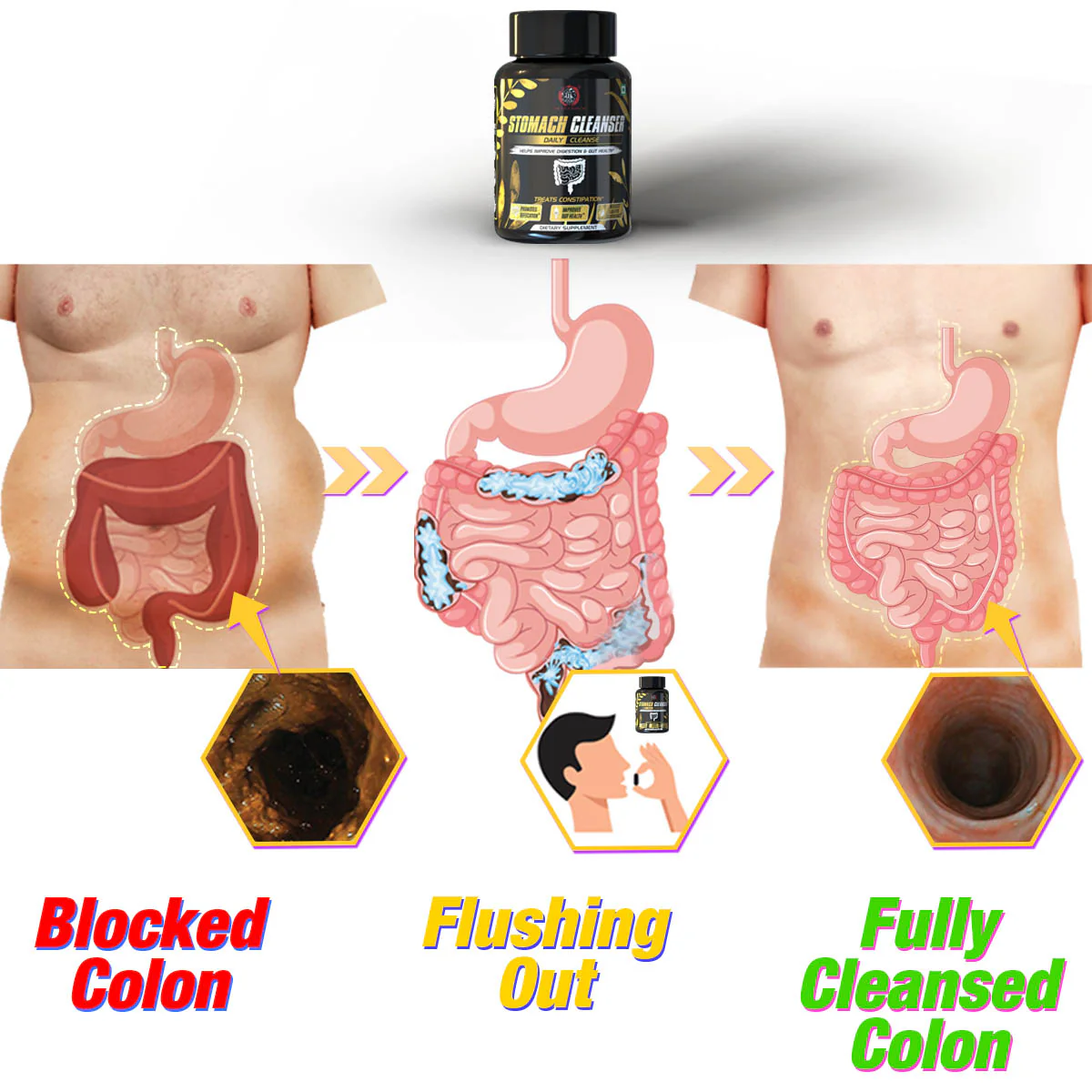 YogaManLab® STOMACH CLEANSER Daily Cleanse Ayurvedic Supplement | Probiotic Soluble Fiber For Smooth Morning Bowel Movement & Constipation Prevention | 100% Natural - Image 4