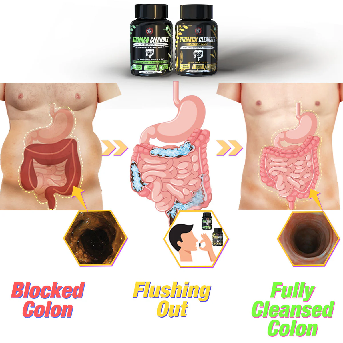 YogaManLab® STOMACH CLEANSER KIT- Intestine Detox + Daily Fiber Cleanse (2 Ayurvedic Supplements) | Probiotic Soluble Fiber Formula For Smooth Bowel Movement | 100% Natural - Image 5