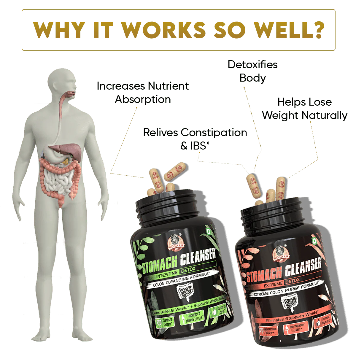 YogaManLab® STOMACH CLEANSER - Probiotic Detox & Flatter Belly Ayurvedic Supplement | 14-Days Program To Remove Constipation & Toxins | 100% Natural with Probiotics - Image 11