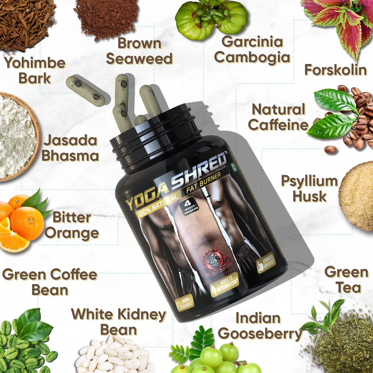 YogaManLab® STOMACH CLEANSER - Probiotic Detox & Flatter Belly Ayurvedic Supplement | 14-Days Program To Remove Constipation & Toxins | 100% Natural with Probiotics - Image 5